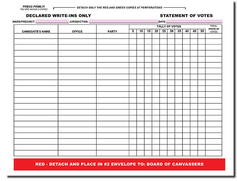 Show details for Declared Write-In Forms