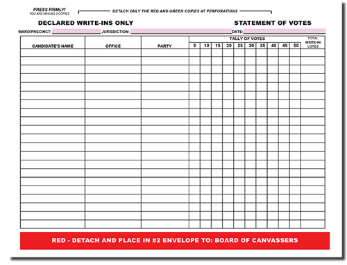 Show details for Declared Write-In Forms