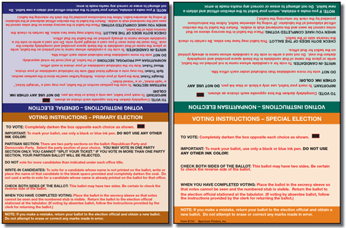 Show details for E11H Instructions - HART